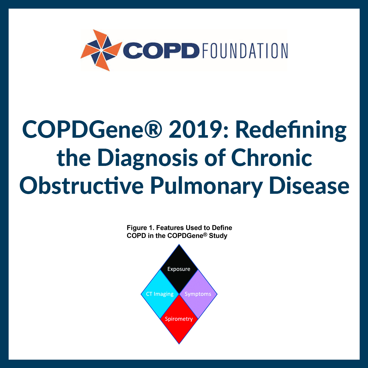 Copdgene® 2019 Redefining The Diagnosis Of Copd Clinical Imaging Intelligence